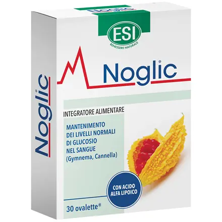 NoGlic